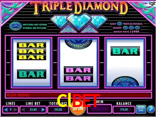 Slots na Plataforma Clbet